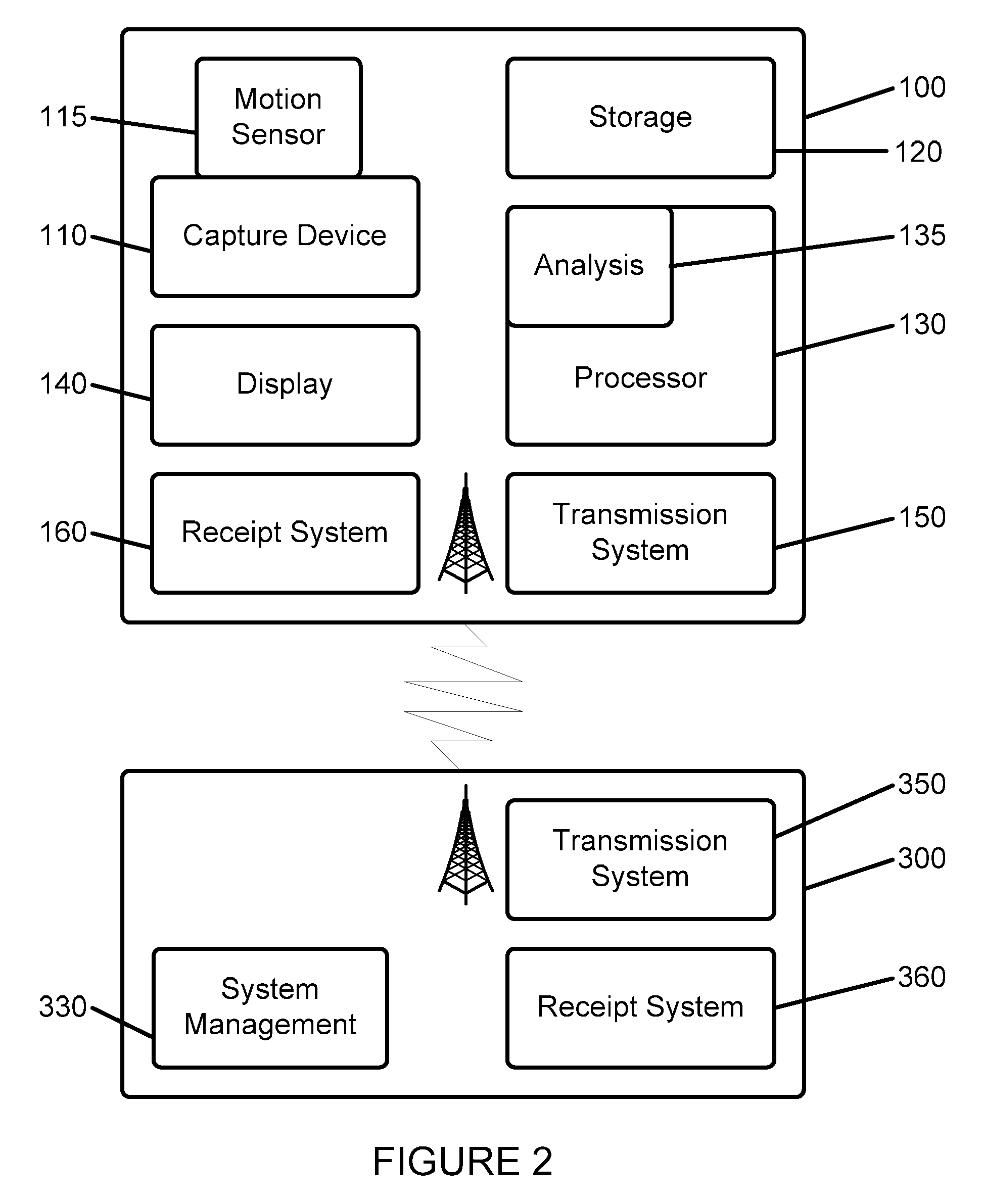 Method and apparatus for collection of protocol adherence data