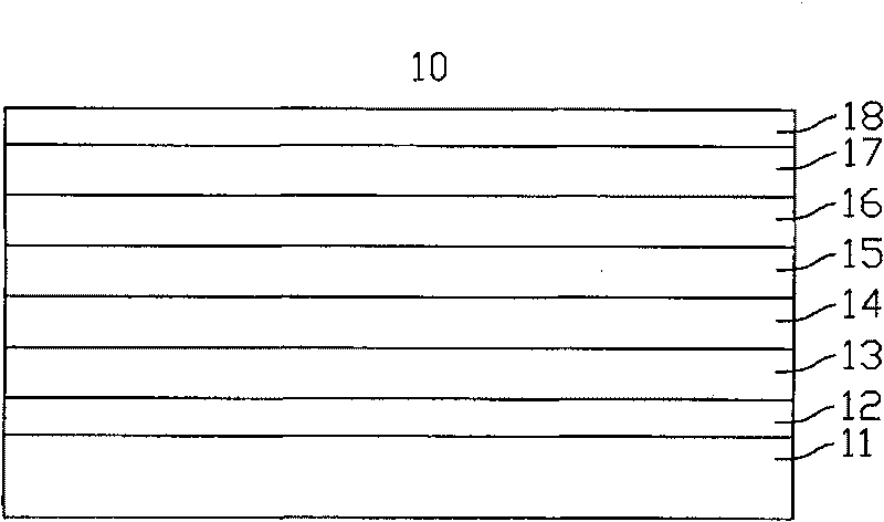 Organic LED and manufacture method thereof