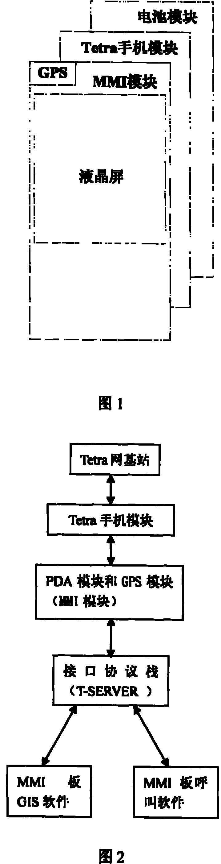 Tetra mobile phone integrating GIS and PDA functions and implementation method thereof