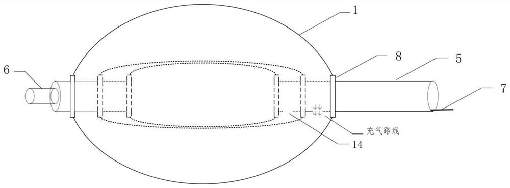 Goaf gas plugging extraction and pressure relief multifunctional integrated inflatable airbag device