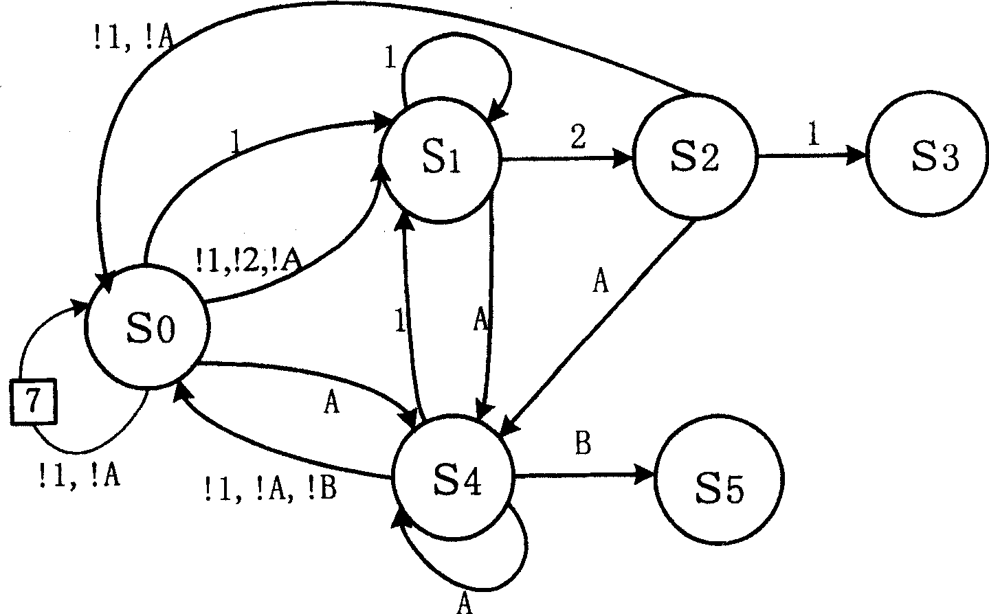 Multiple character string matching method and chip