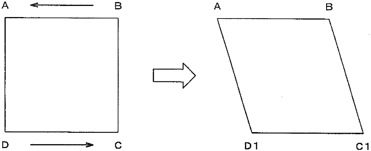 Stamping method and method of manufacturing a stamped part