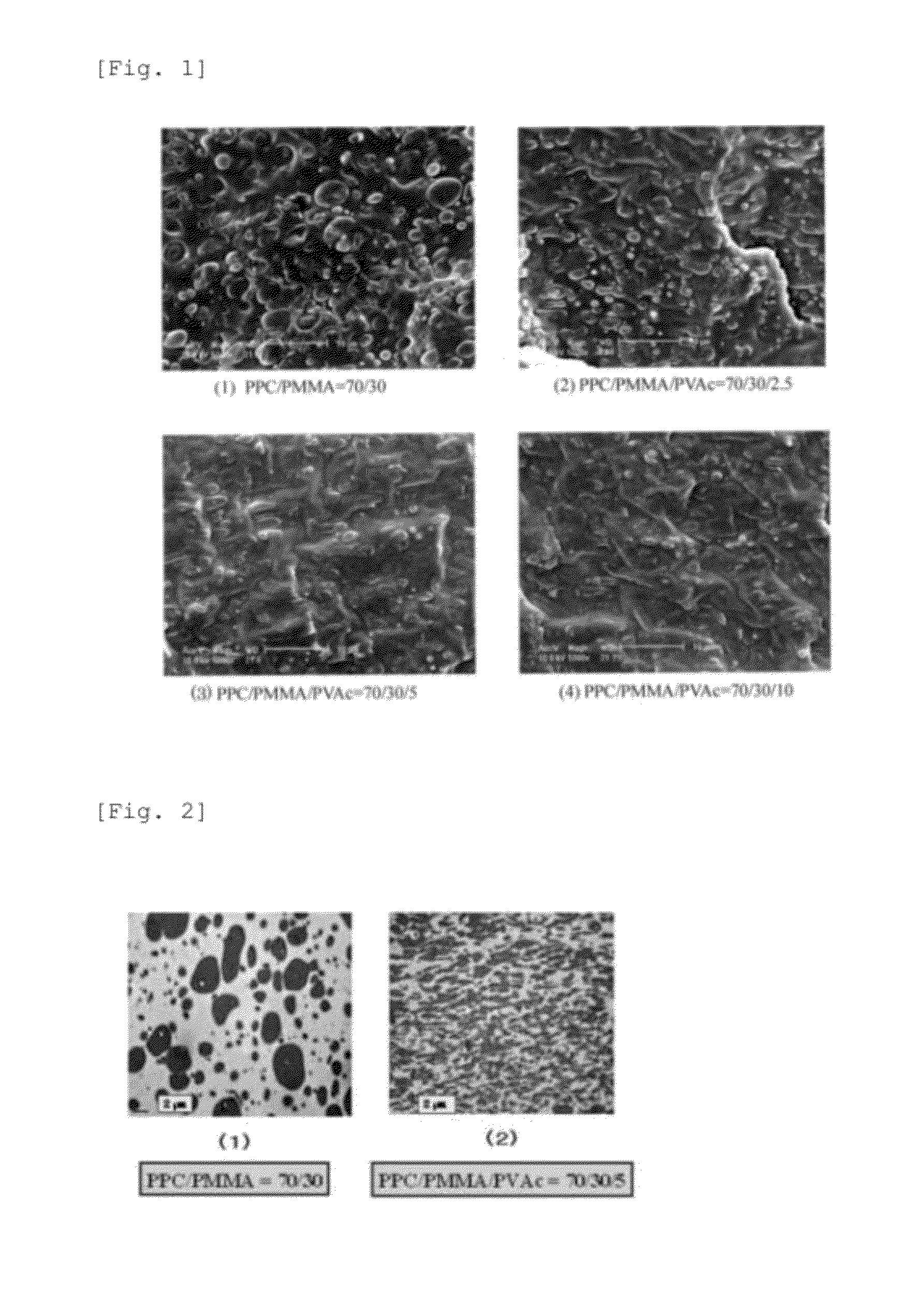 Ternary blends of aliphatic polycarbonate derived from carbon dioxide, and process for producing same