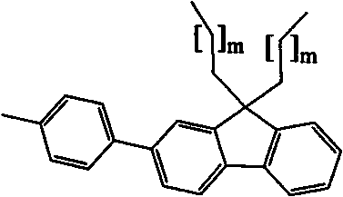 Organic molecular probe material with nucleus-shell structure and preparation method thereof