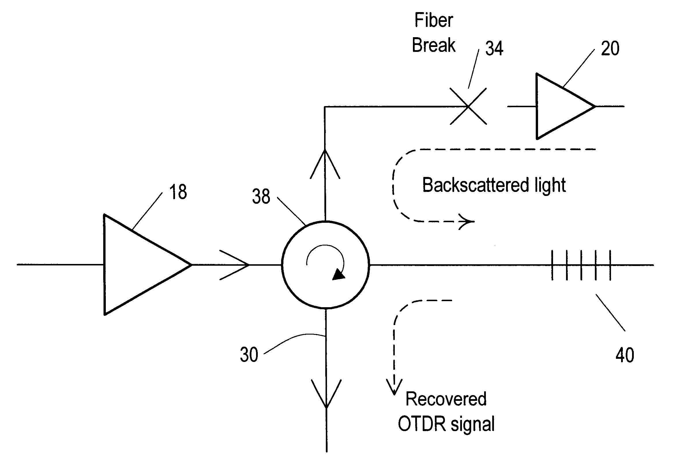 Optical signal transmission network with fiber-break detection