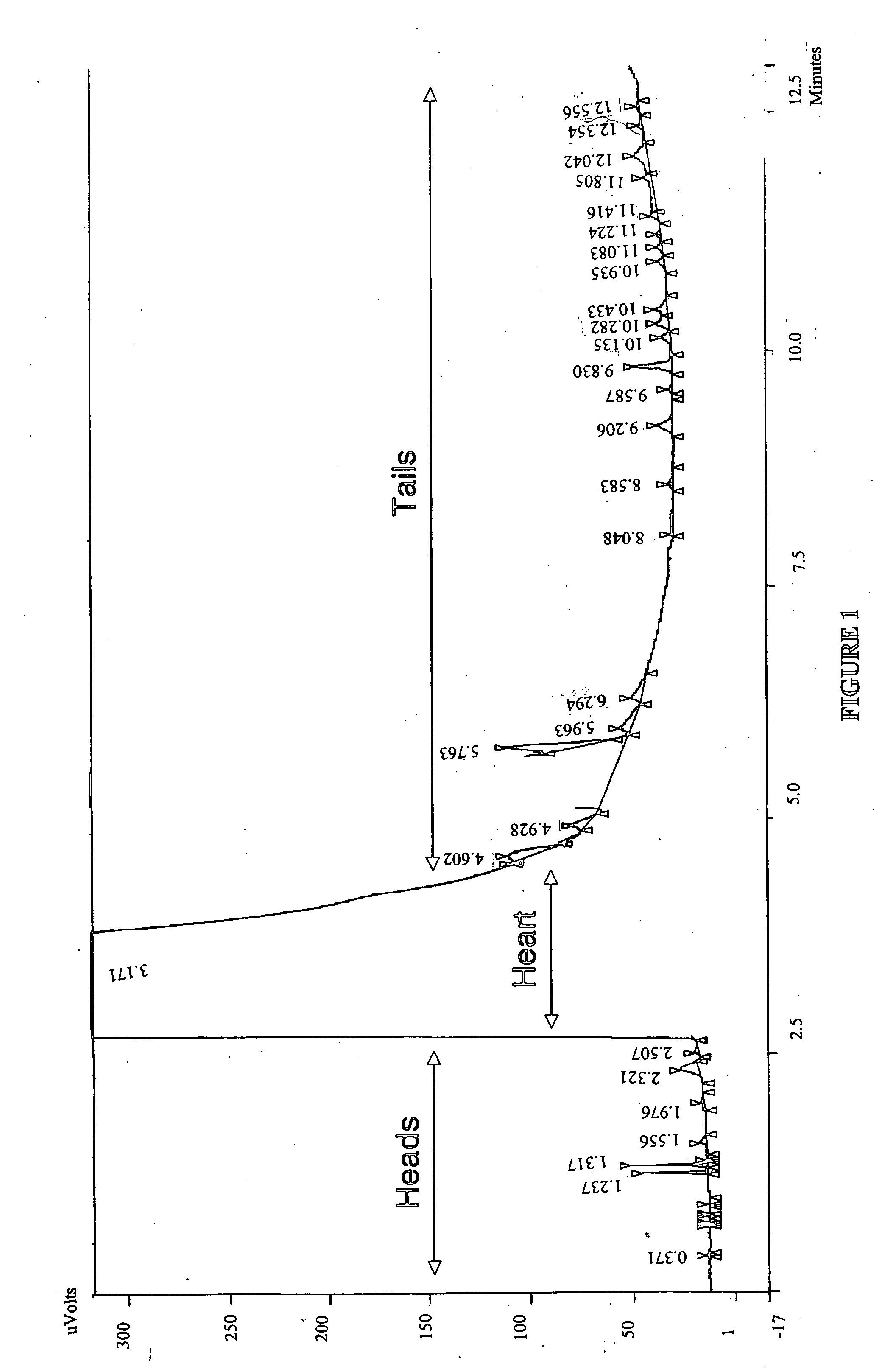 Process for producing vodka