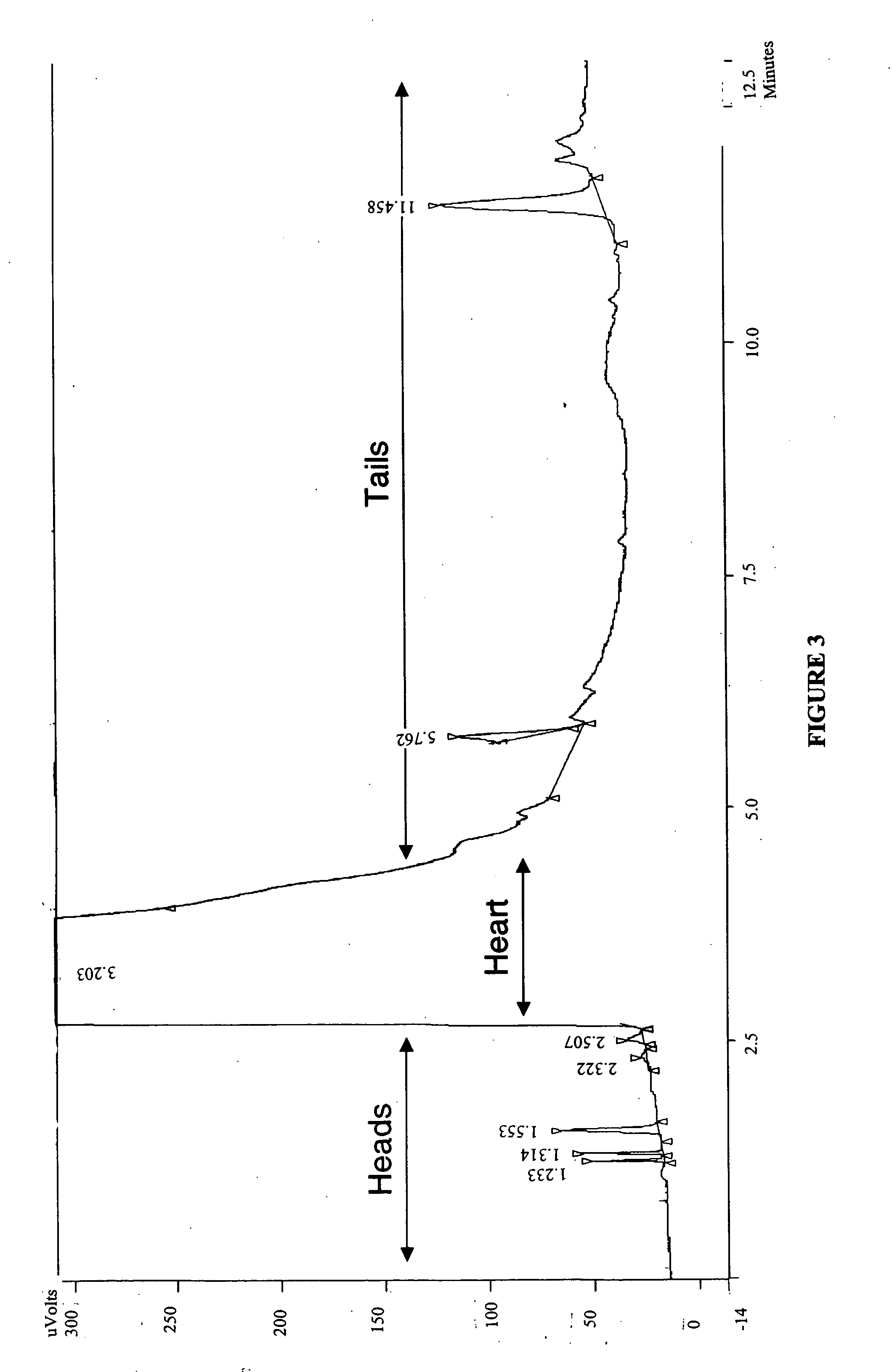 Process for producing vodka