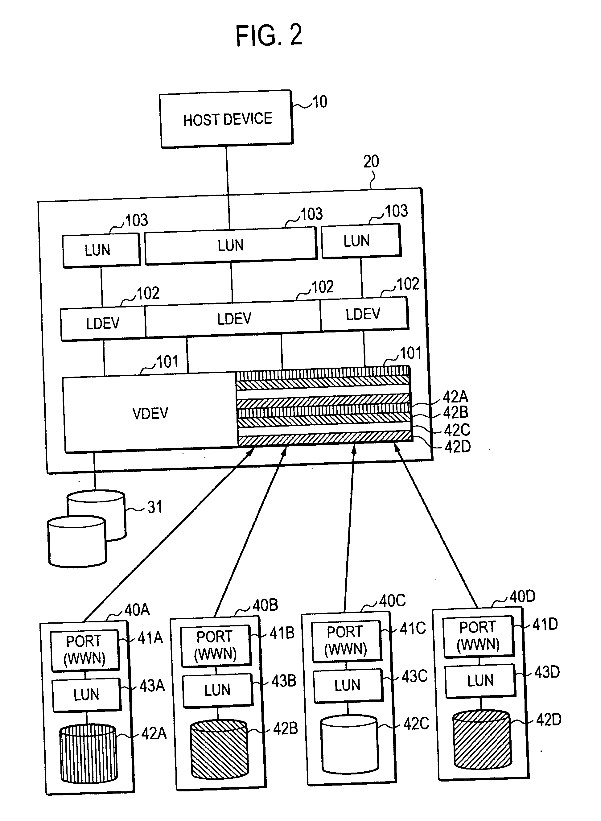 Storage system and storage controller