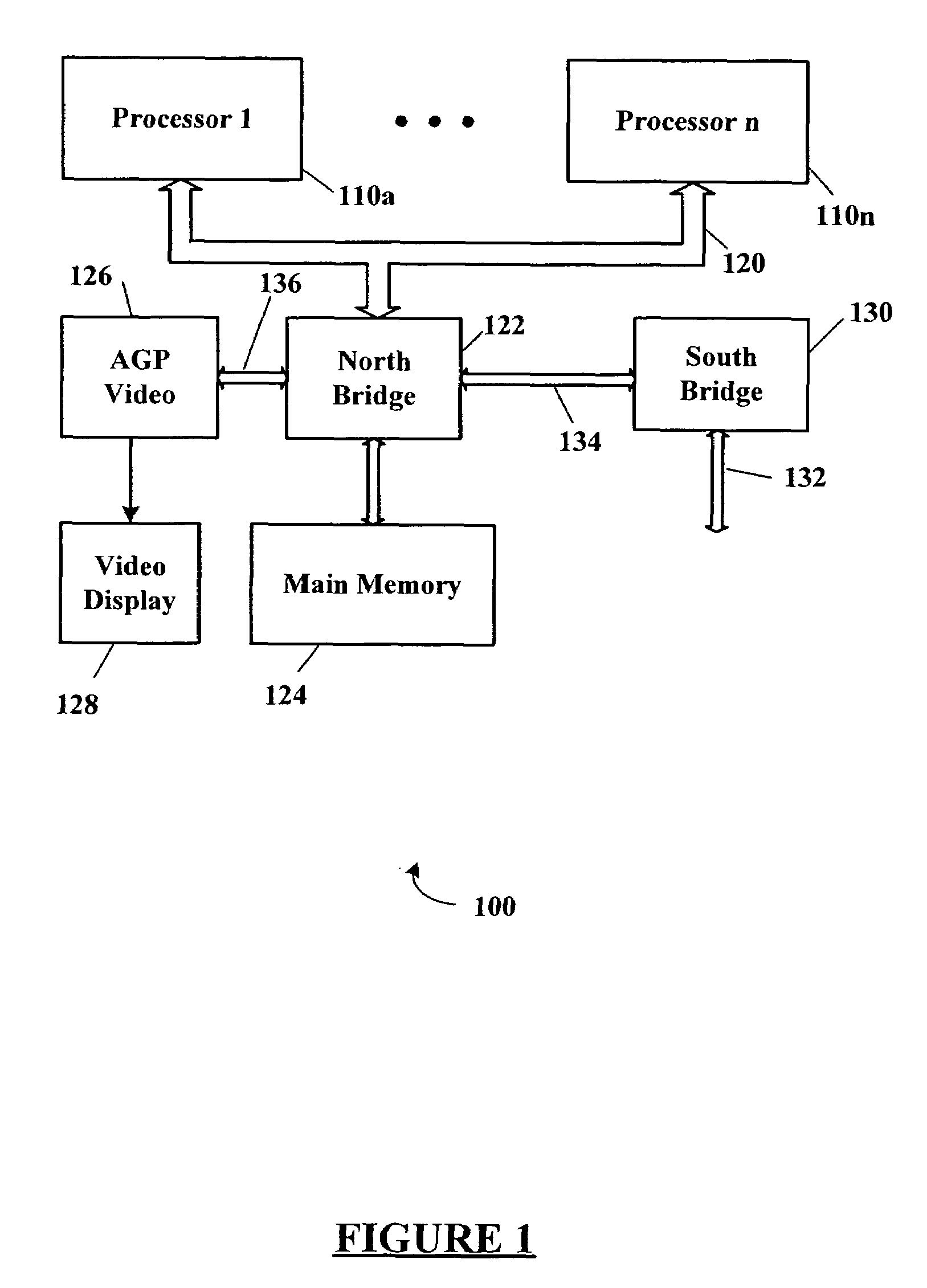 Fault resilient boot method for multi-rail processors in a computer system by disabling processor with the failed voltage regulator to control rebooting of the processors