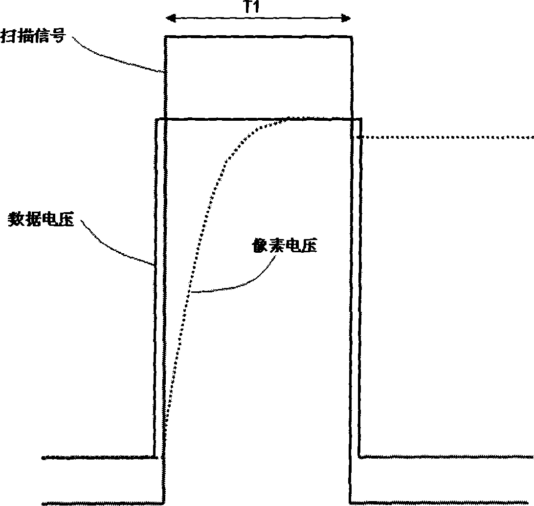 Method for driving liquid crystal display apparatus
