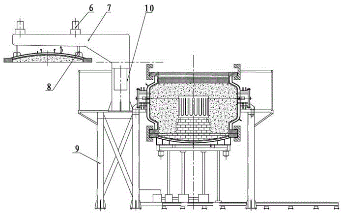 A high temperature pressure sintering furnace