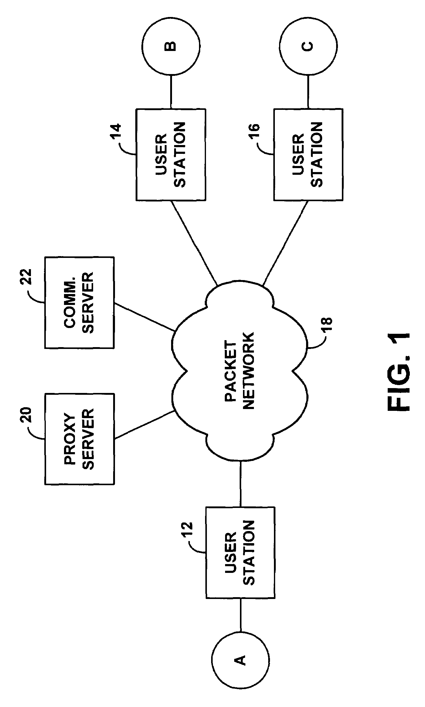 Method and system for selectively operating in a half-duplex mode or full-duplex mode in a packet-based real-time media conference