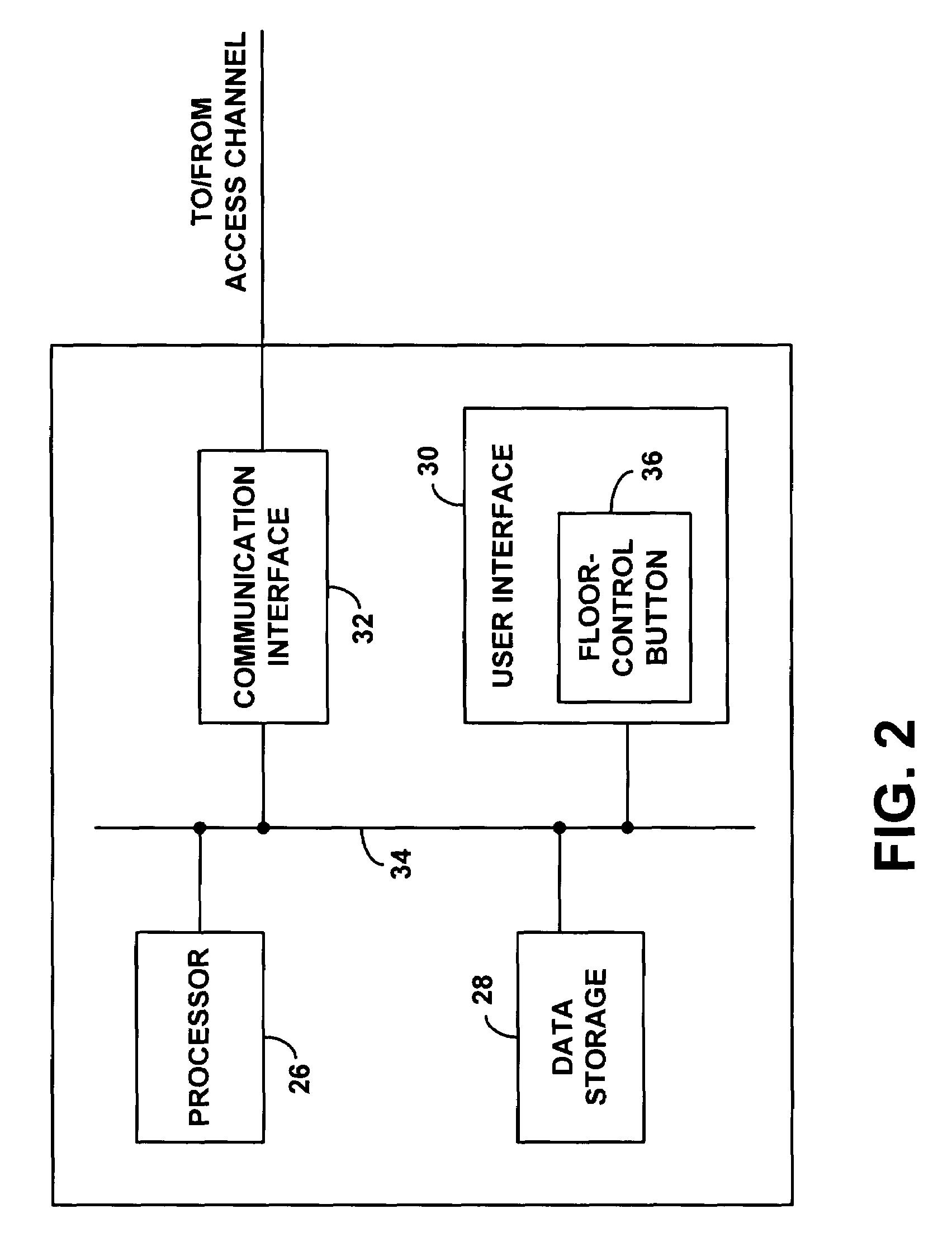 Method and system for selectively operating in a half-duplex mode or full-duplex mode in a packet-based real-time media conference