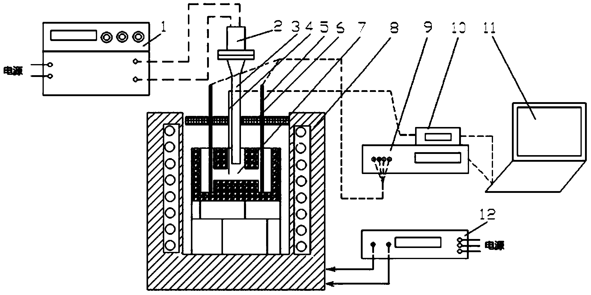 Online detection device for variation of metal melt structure caused by ultrasonic preprocessing