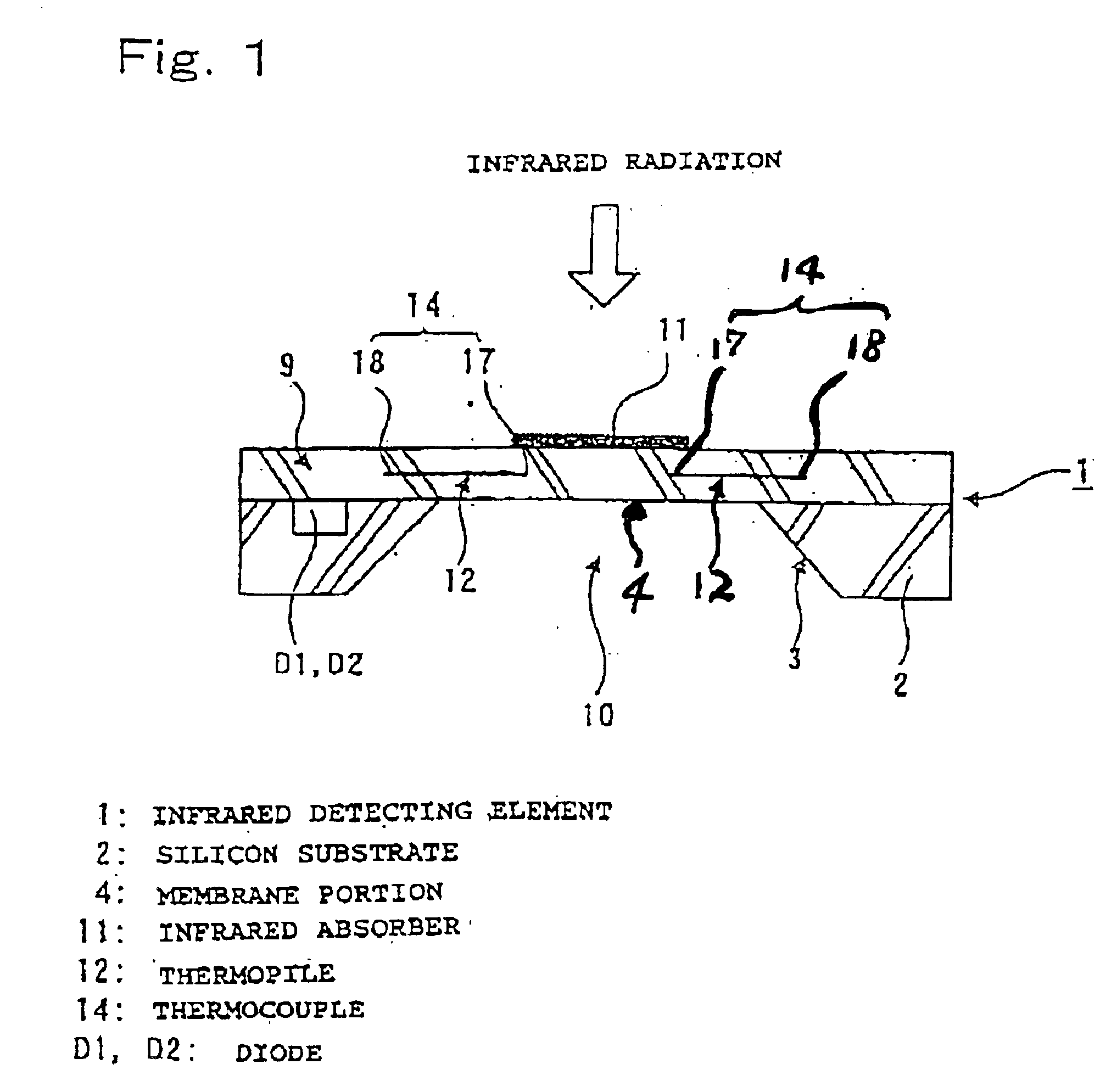 Infrared detecting element, method of manufacturing the same and temperature measuring device