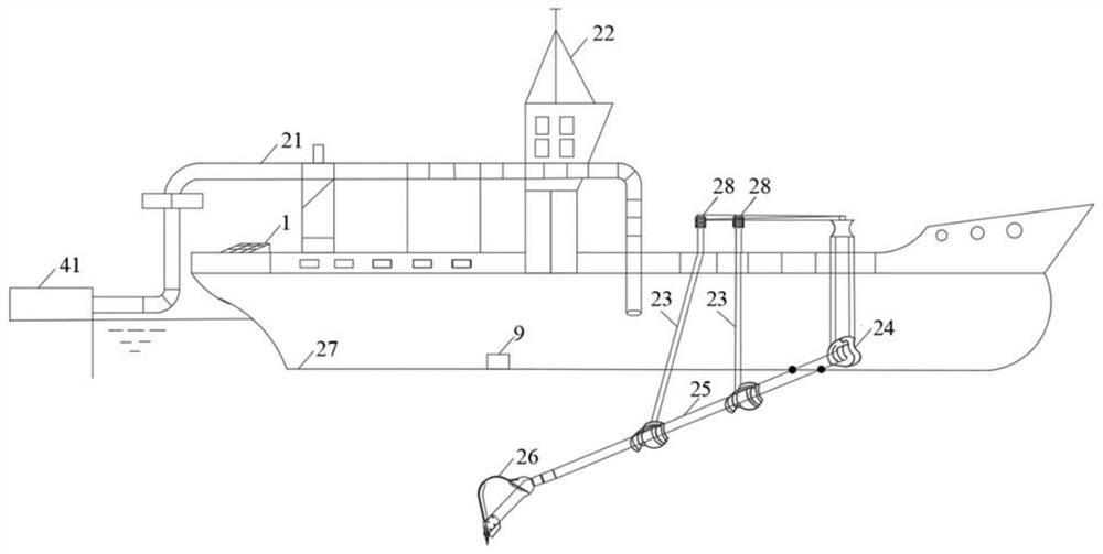 Sustainable intelligent dredger for inland river