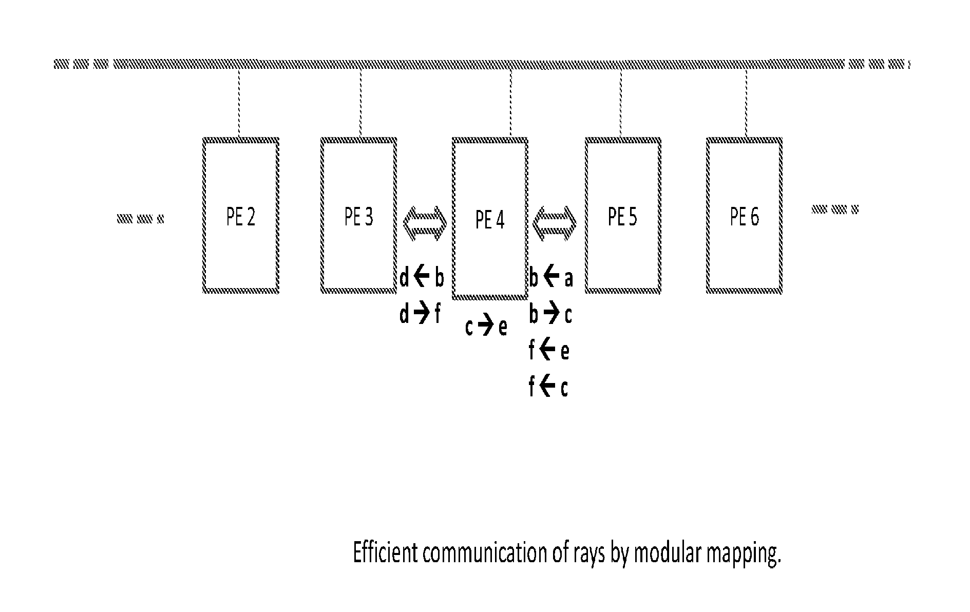 Method and apparatus for interprocessor communication employing modular space division