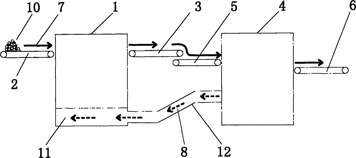 Method and system for drying muddy material