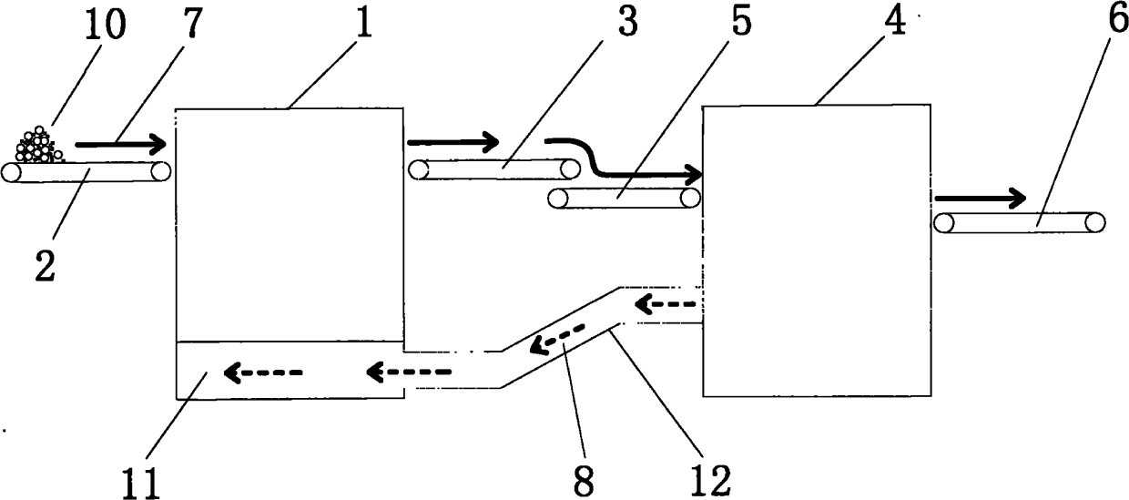 Method and system for drying muddy material