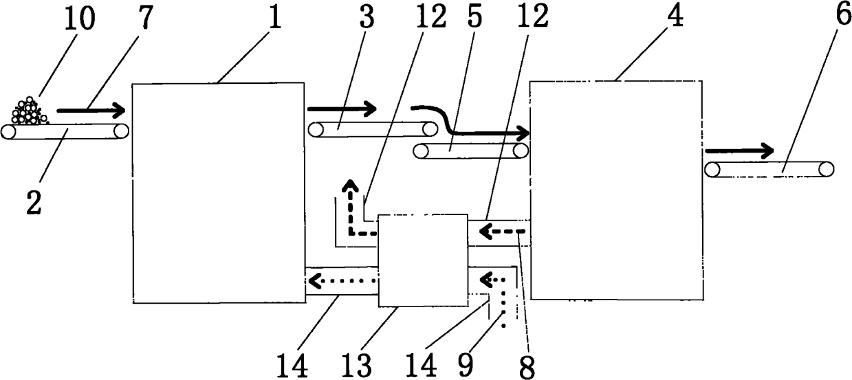 Method and system for drying muddy material