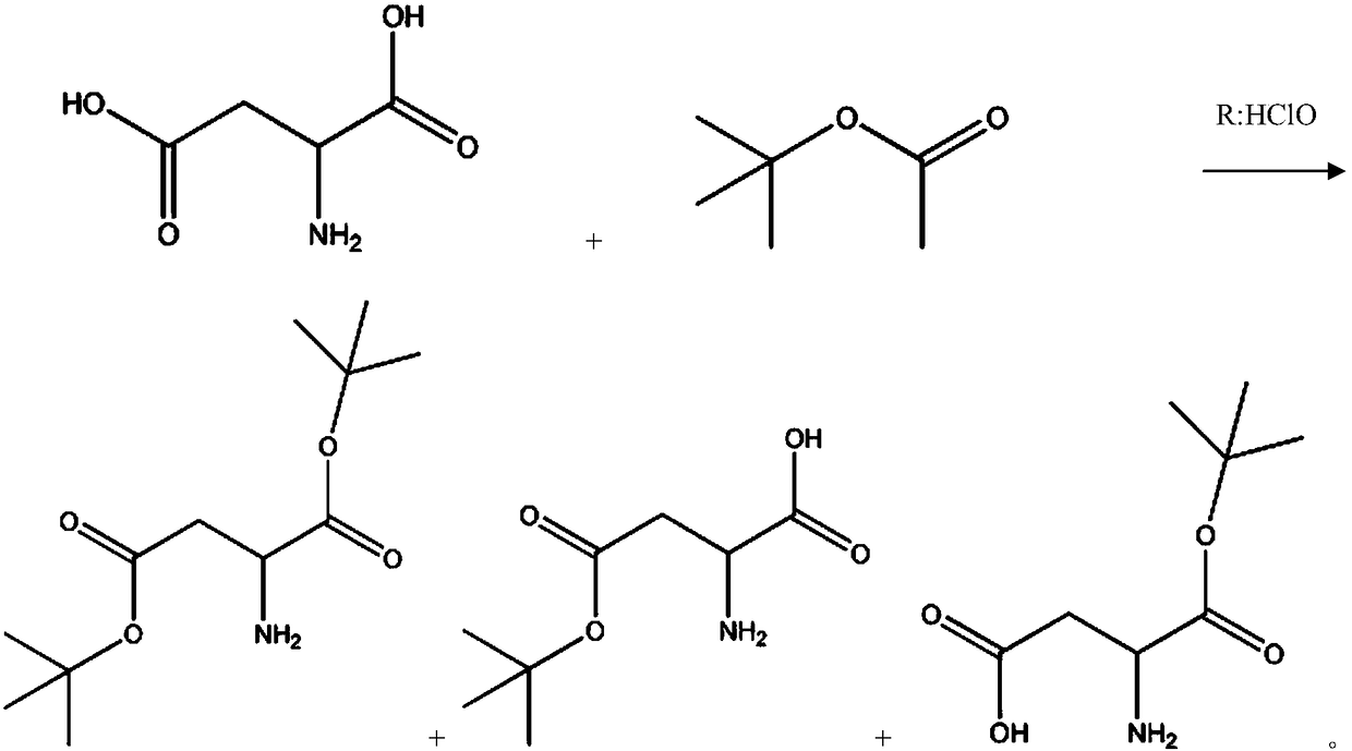 A kind of preparation method of aspartic acid-1-tert-butyl ester derivative