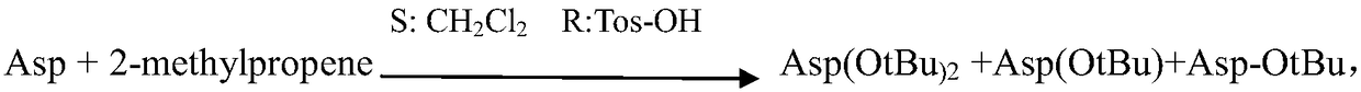 A kind of preparation method of aspartic acid-1-tert-butyl ester derivative