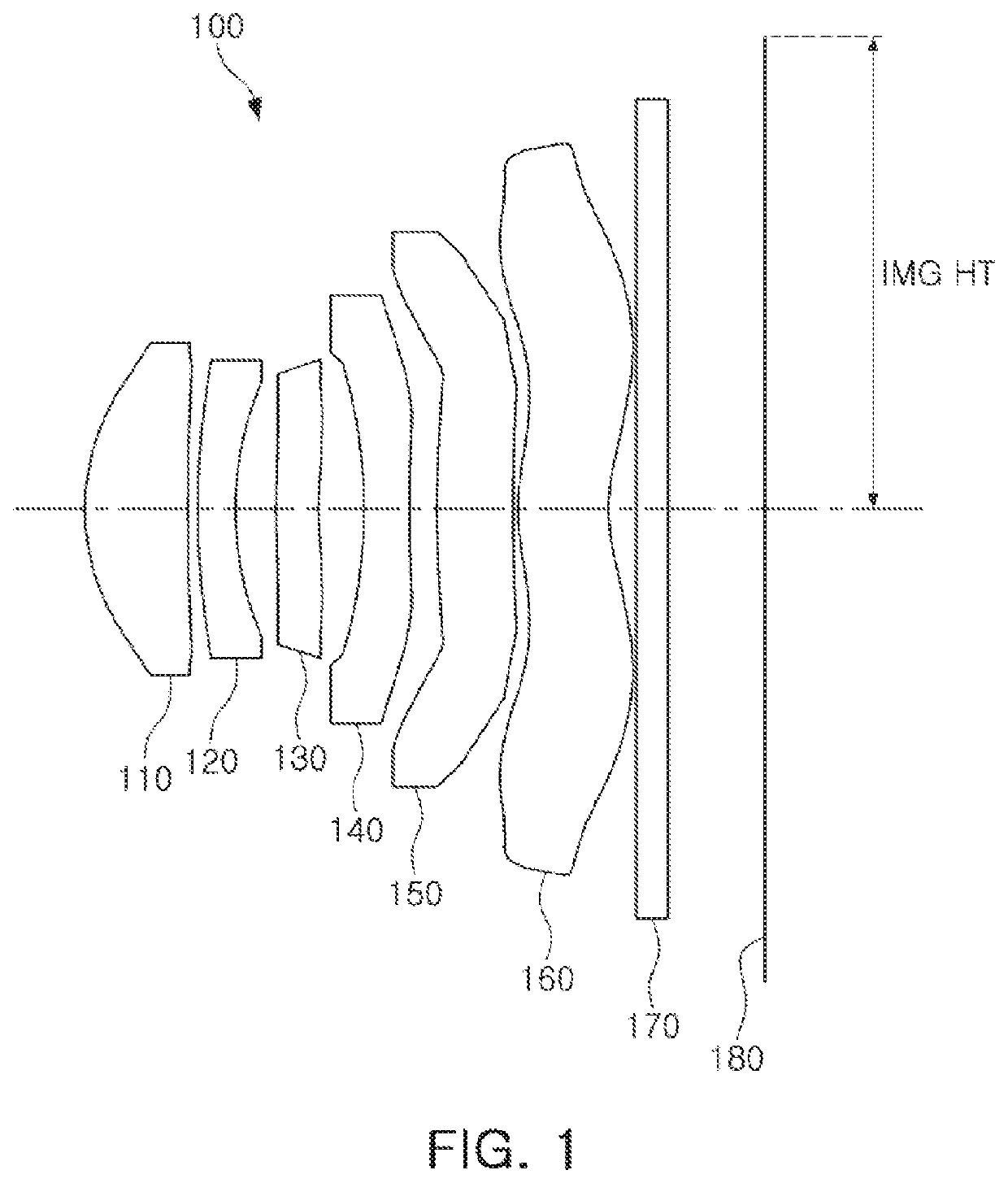 Optical imaging system