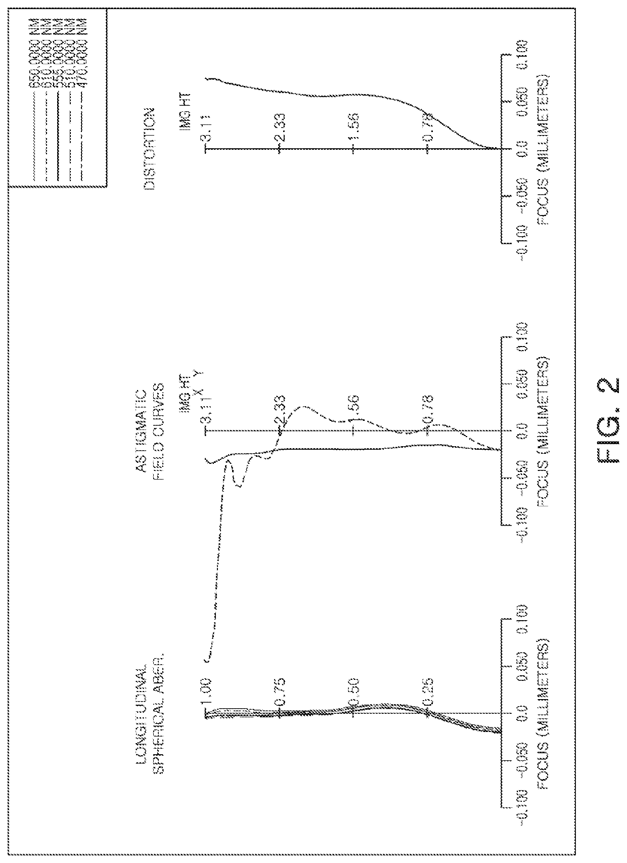 Optical imaging system