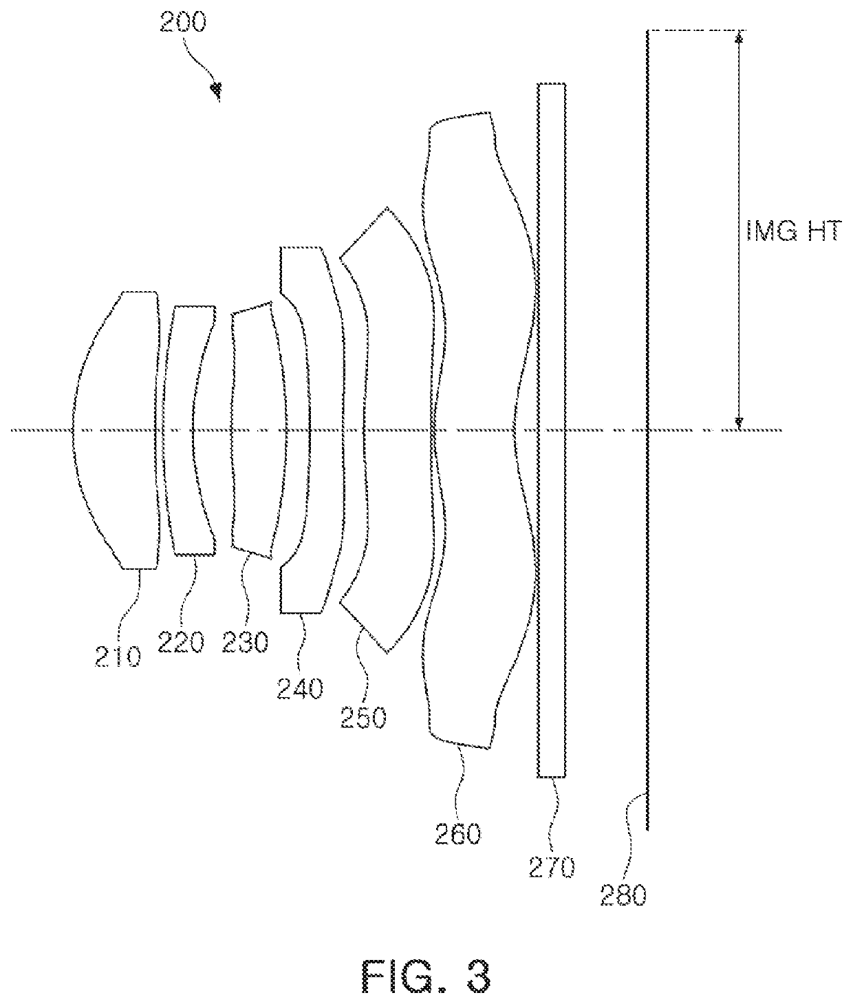 Optical imaging system