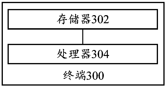 Method and device for exporting functions and classes as well as terminal and computer readable storage medium