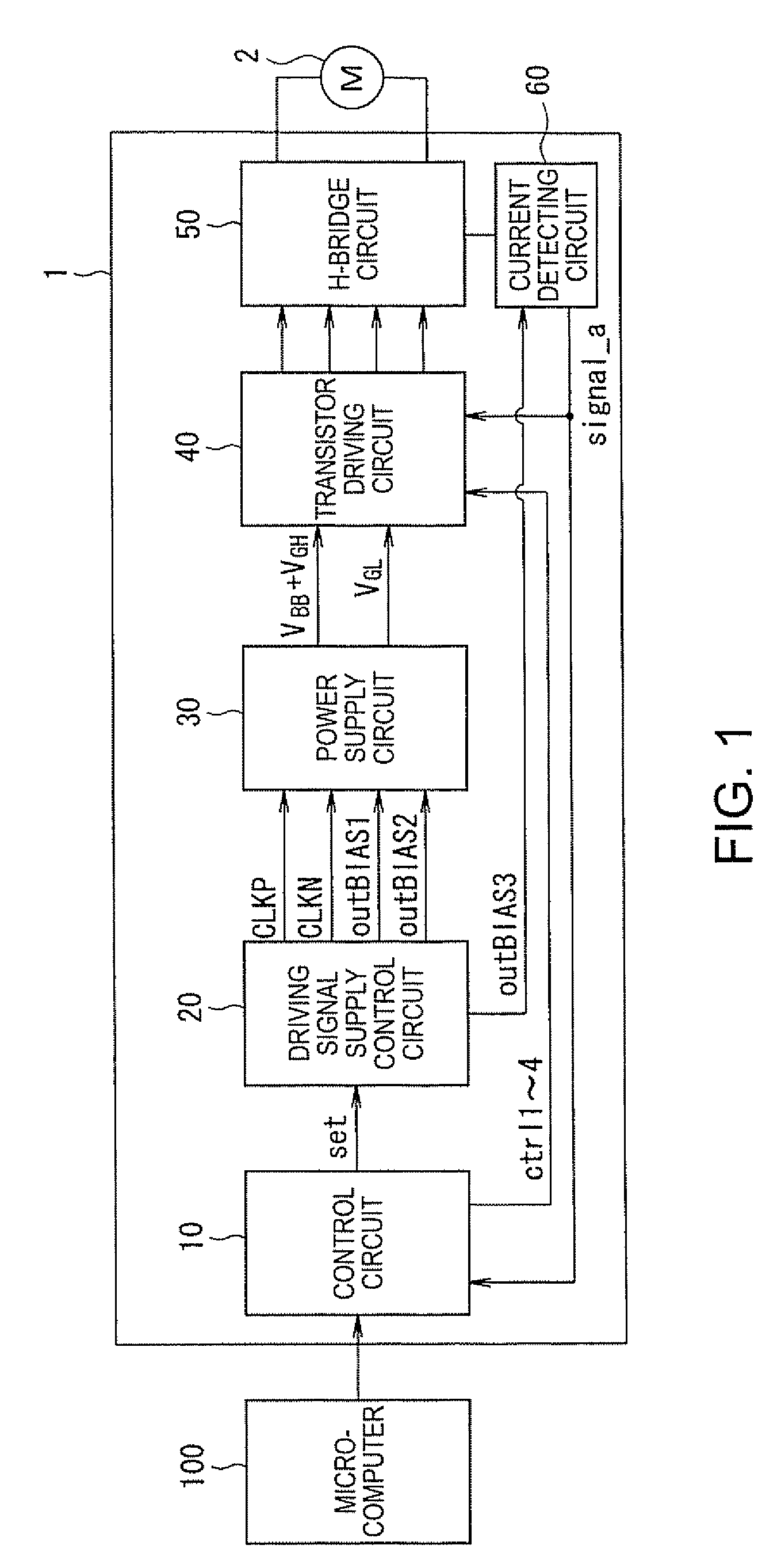 Semiconductor device for controlling supply of driving signals