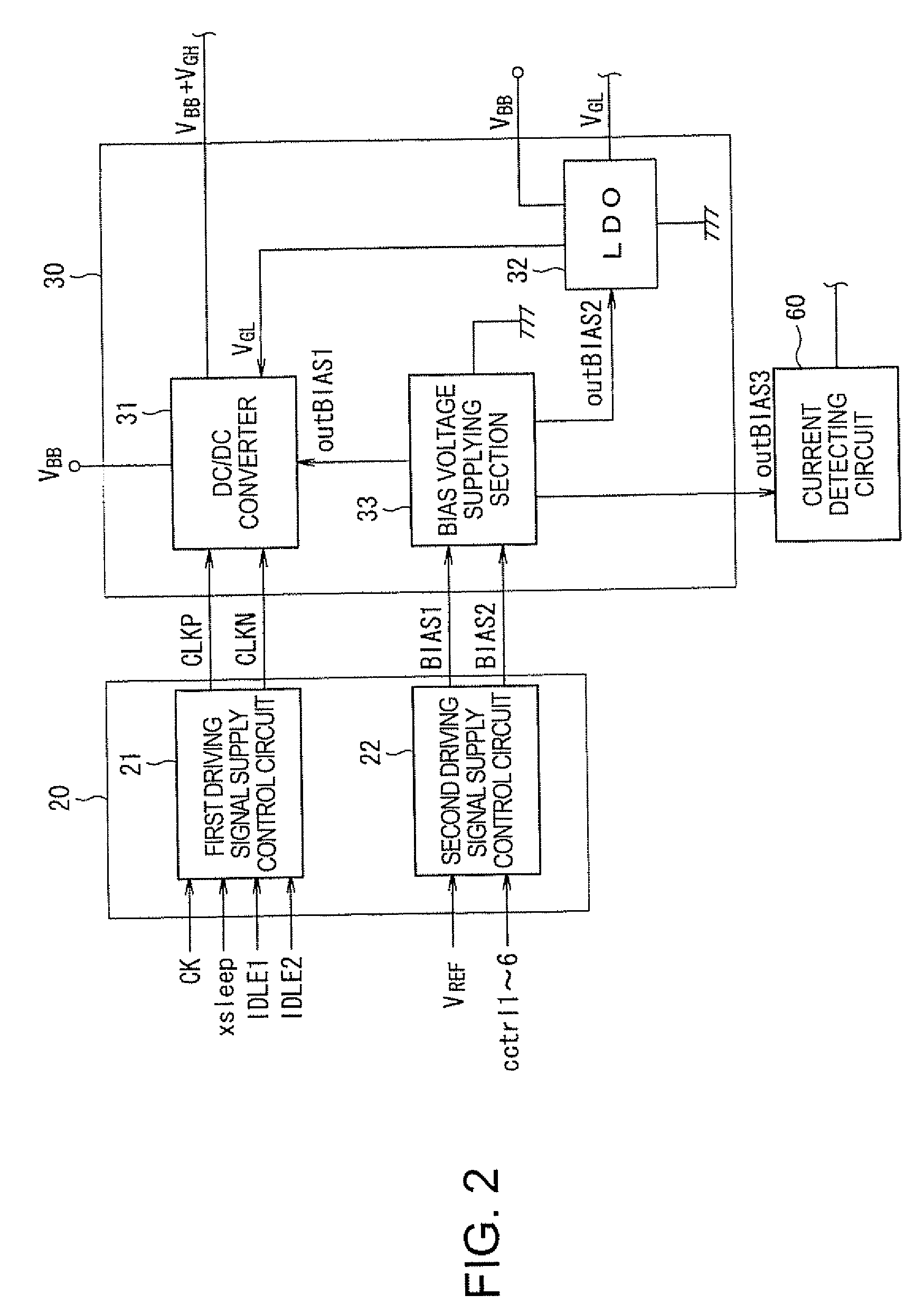 Semiconductor device for controlling supply of driving signals