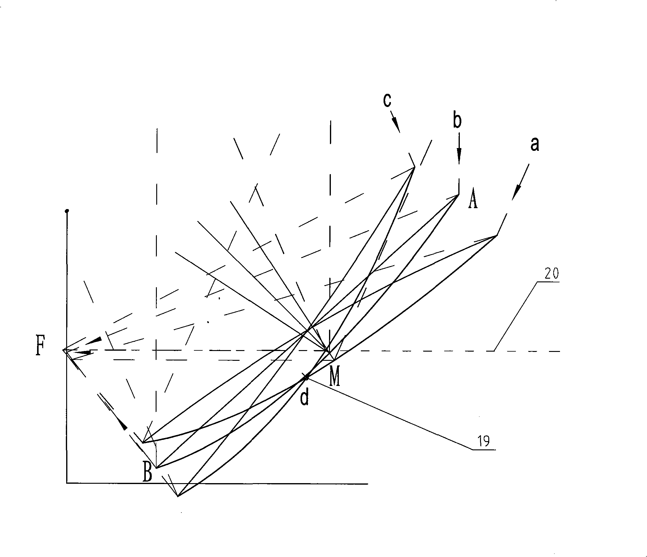 Solar focus-fixing receiving arrangement for synchronously adjusting curvature and elevation angle