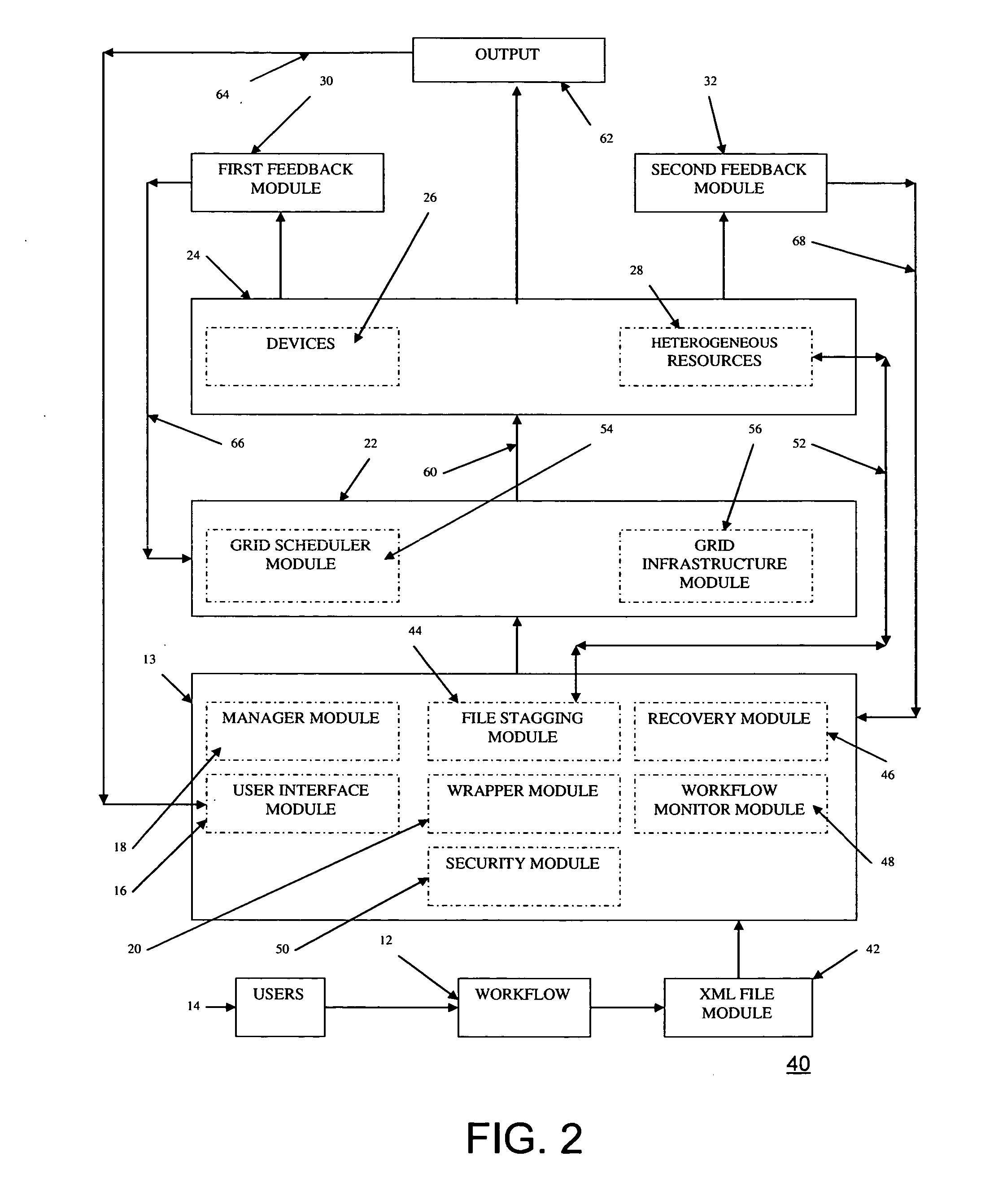 Grid computing systems and methods thereof