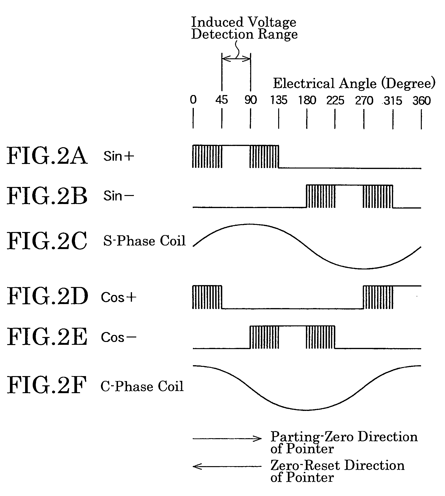 Indicating instrument