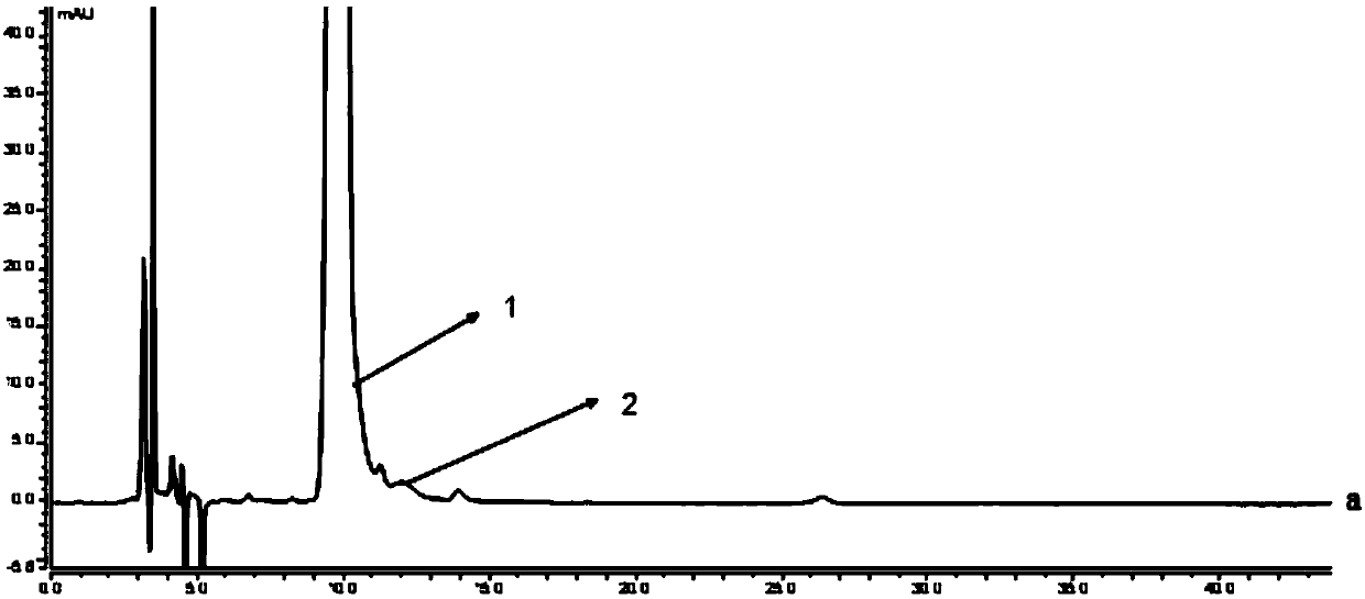 Method for detecting milnacipran isomers