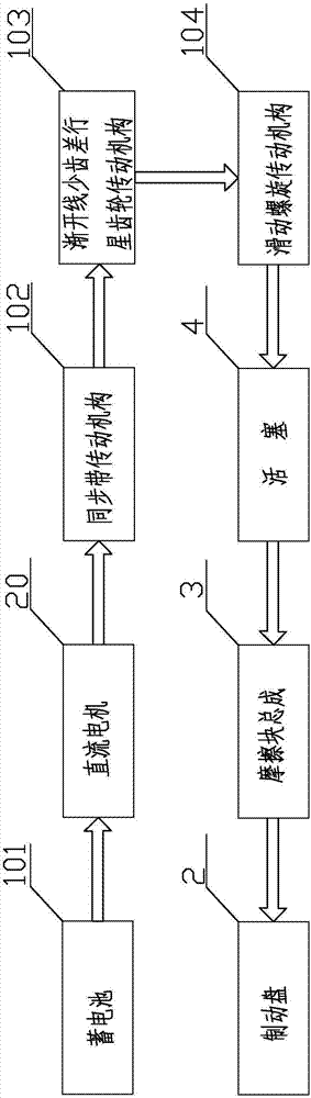 Electronic parking executing mechanism of vehicle braking system