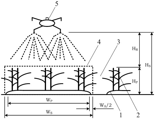 Aerial spraying operation method of cotton defoliation agent under one-film six-row cultivation mode