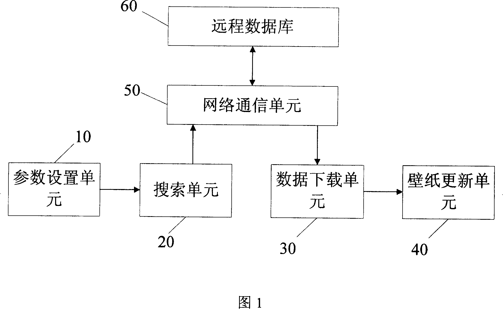 Wallpaper updating device and method thereof