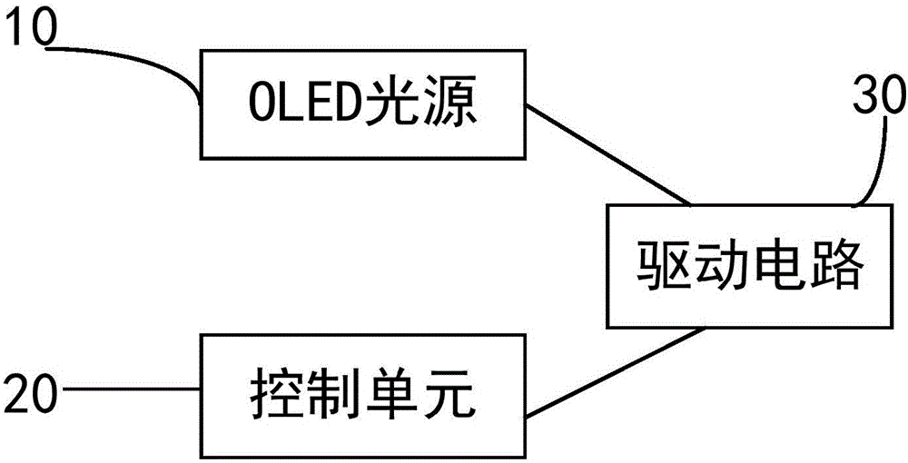 OLED acne therapeutic apparatus