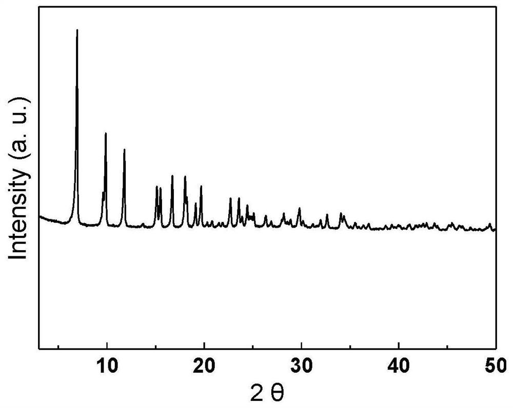 Insulation anti-corrosion fire extinguishing agent and preparation method thereof