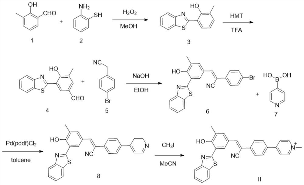 Near-infrared fluorescent molecular probe as well as preparation method and application thereof