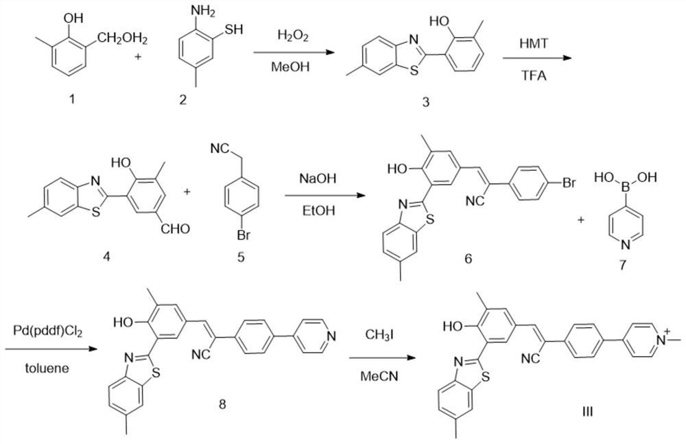 Near-infrared fluorescent molecular probe as well as preparation method and application thereof