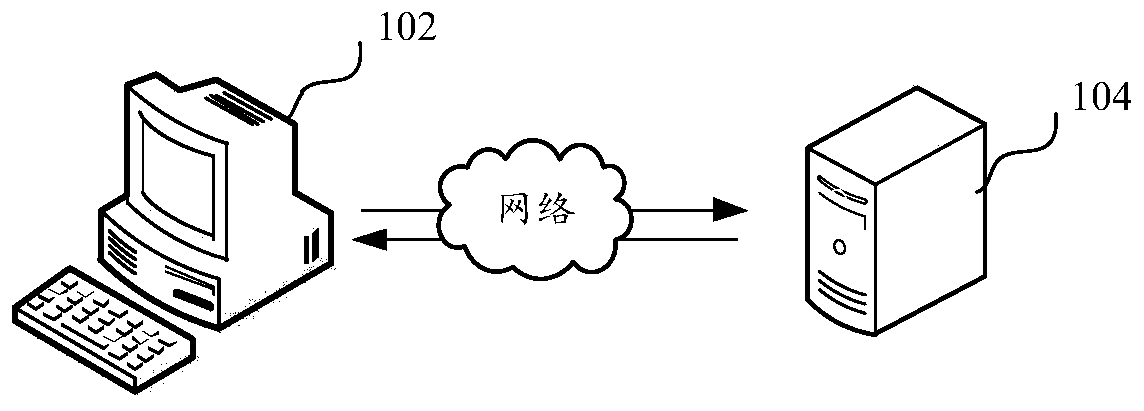 Claim settlement risk control method and device and computer readable storage medium
