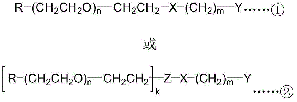 Preparation method of high-purity polyethylene glycol aldehyde derivative
