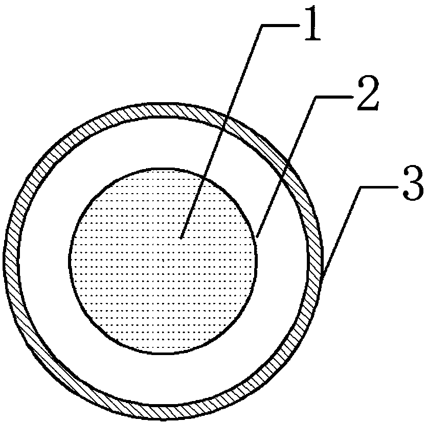 Method for coating thermal expansion hollow microspheres with energy-containing additive
