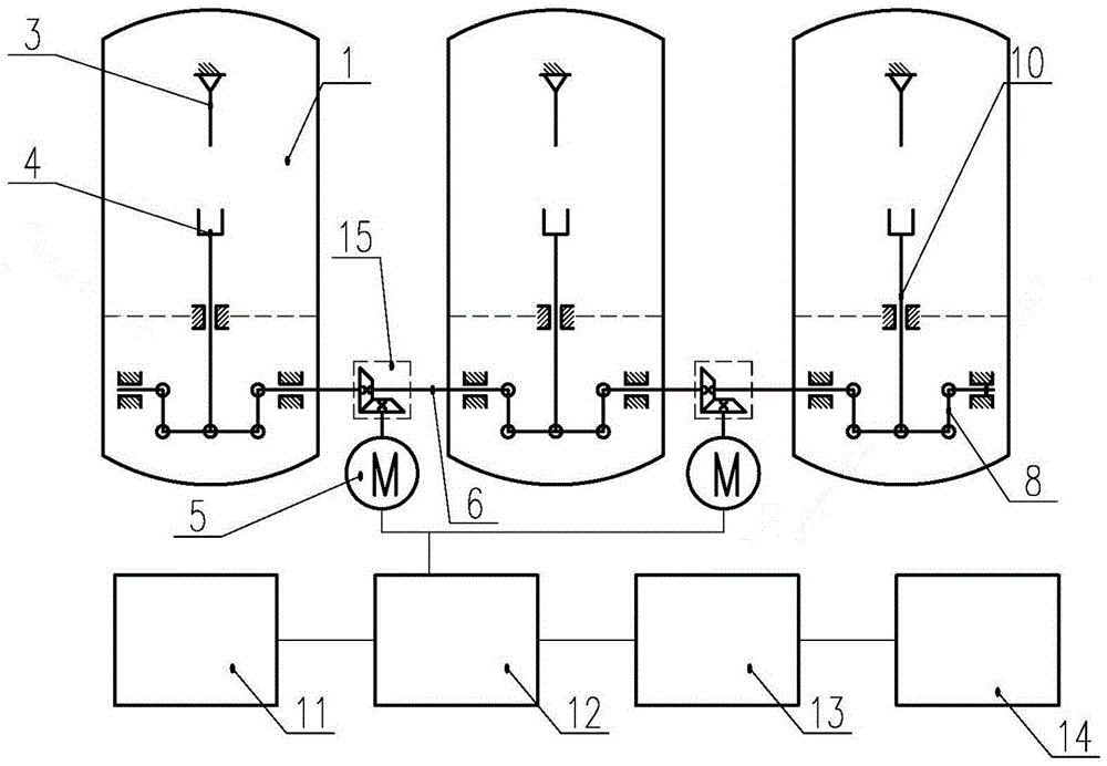 An operating mechanism and a circuit breaker using the operating mechanism