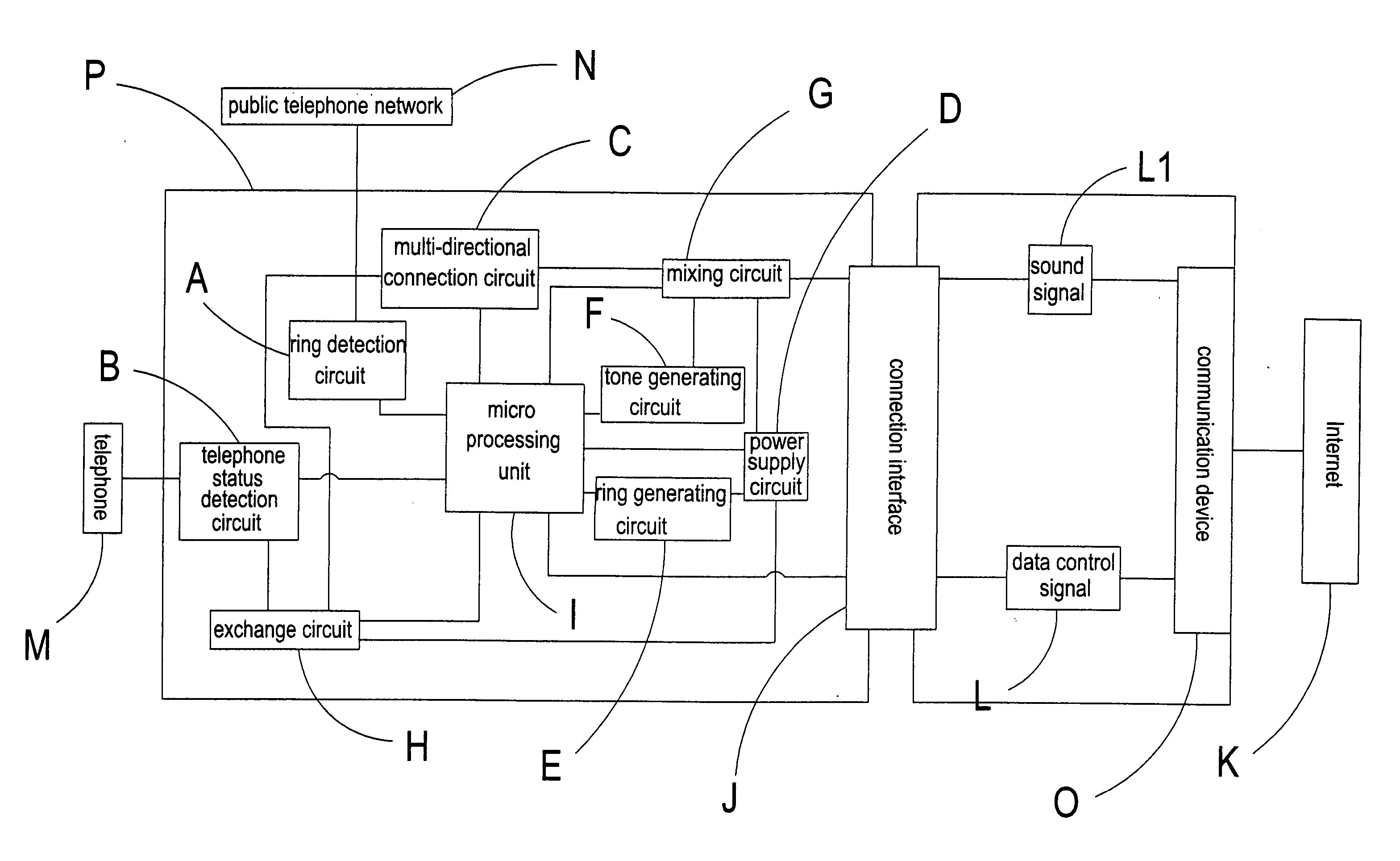 On-waiting apparatus of communication device