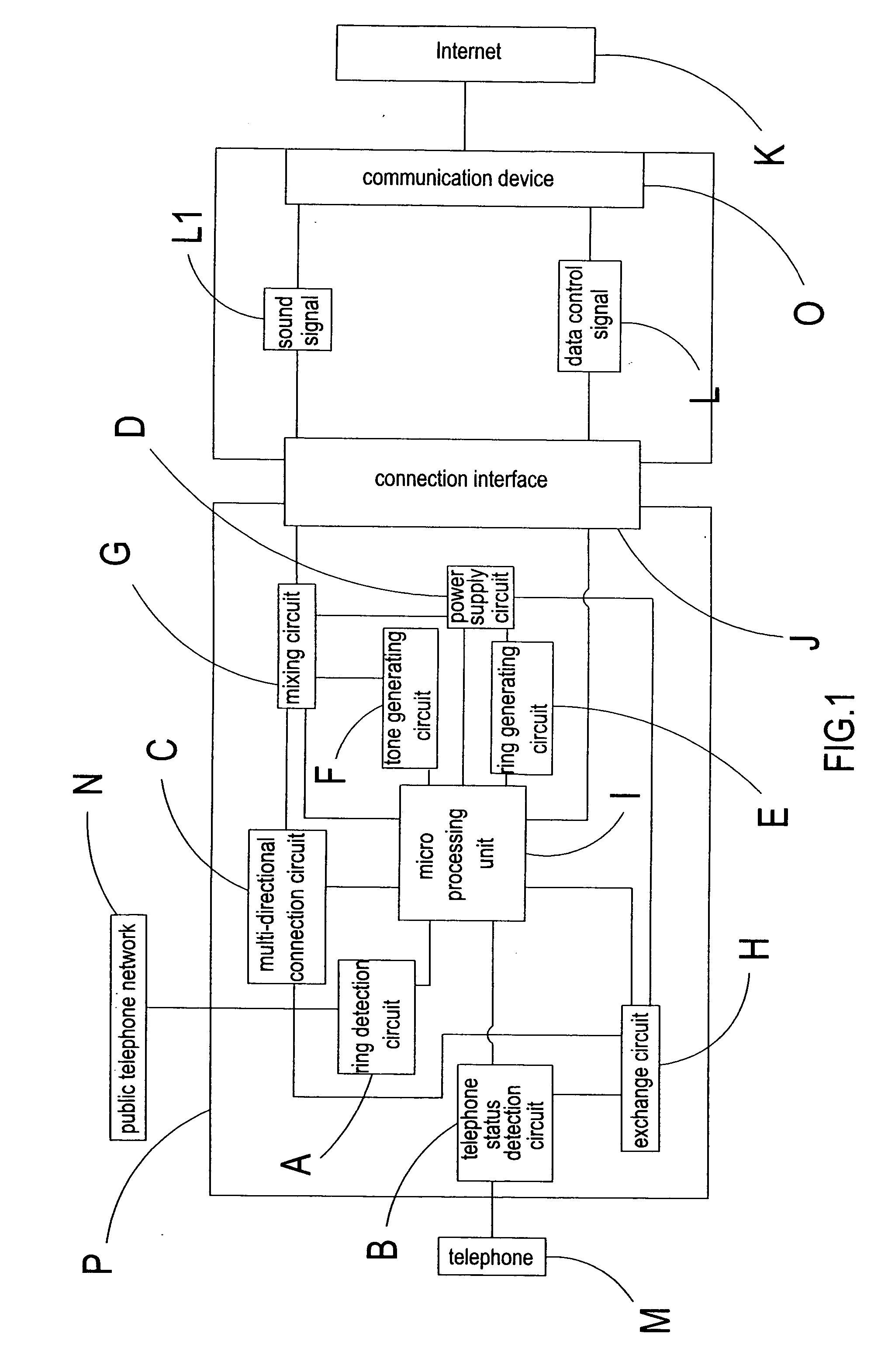 On-waiting apparatus of communication device