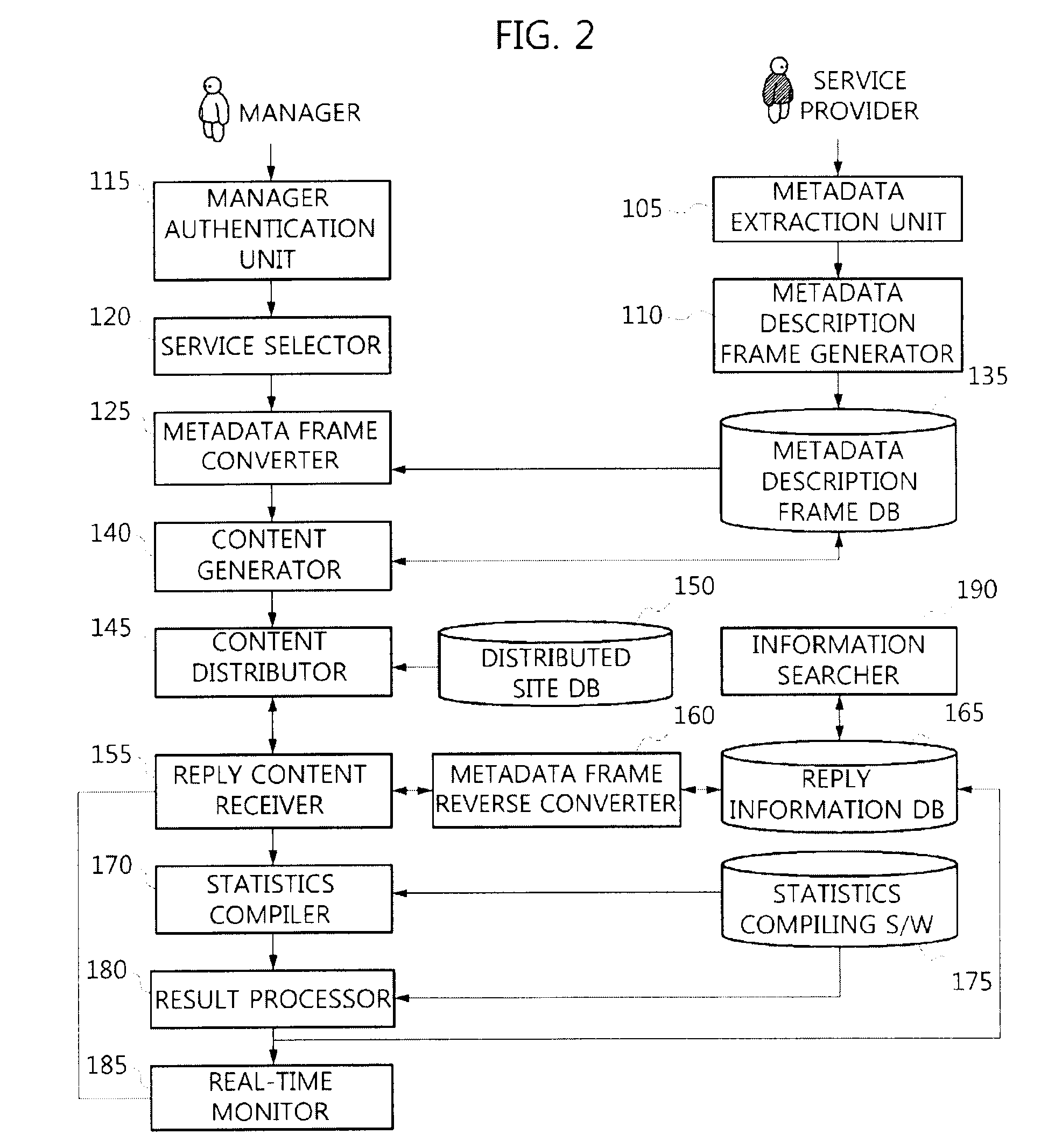 System and method for automatically collecting opinions